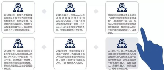 2019年全球人工智能八大关键技术崛起与网络技术服务展望