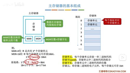 计算机基础 计算机系统服务详解